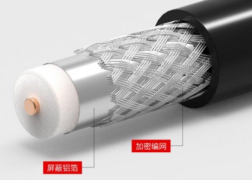 電纜人必看，電纜型號(hào)含義解答